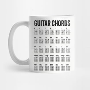 Guitar Chords Poster Mug